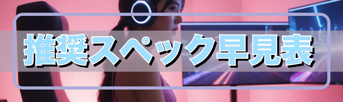 推奨スペック早見表
