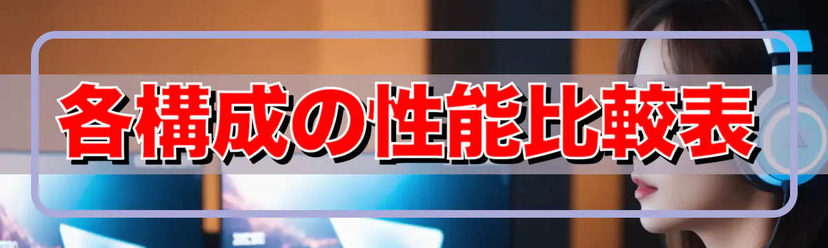 各構成の性能比較表